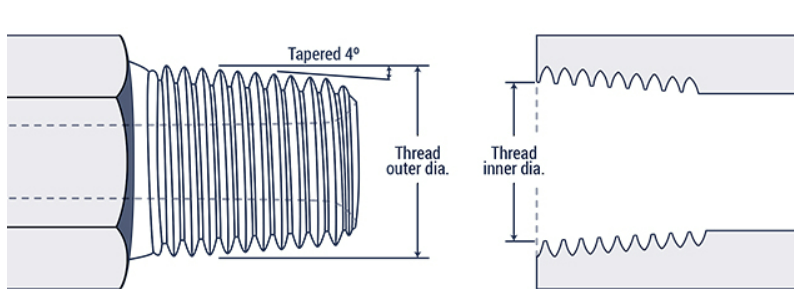 Отвъдморските конфликти, които се наблюдават, създават повече несигурност